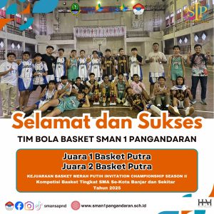 Tim Basket SMAN 1 Pangandaran Raih Prestasi Gemilang di Kejuaraan Basket Merah Putih 2025