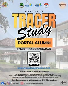 Tracer Study SMAN 1 Pangandaran